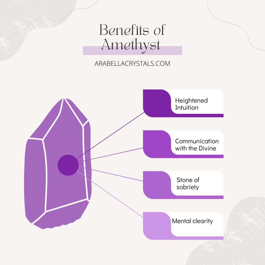 Amethyst Healing Crystal Properties