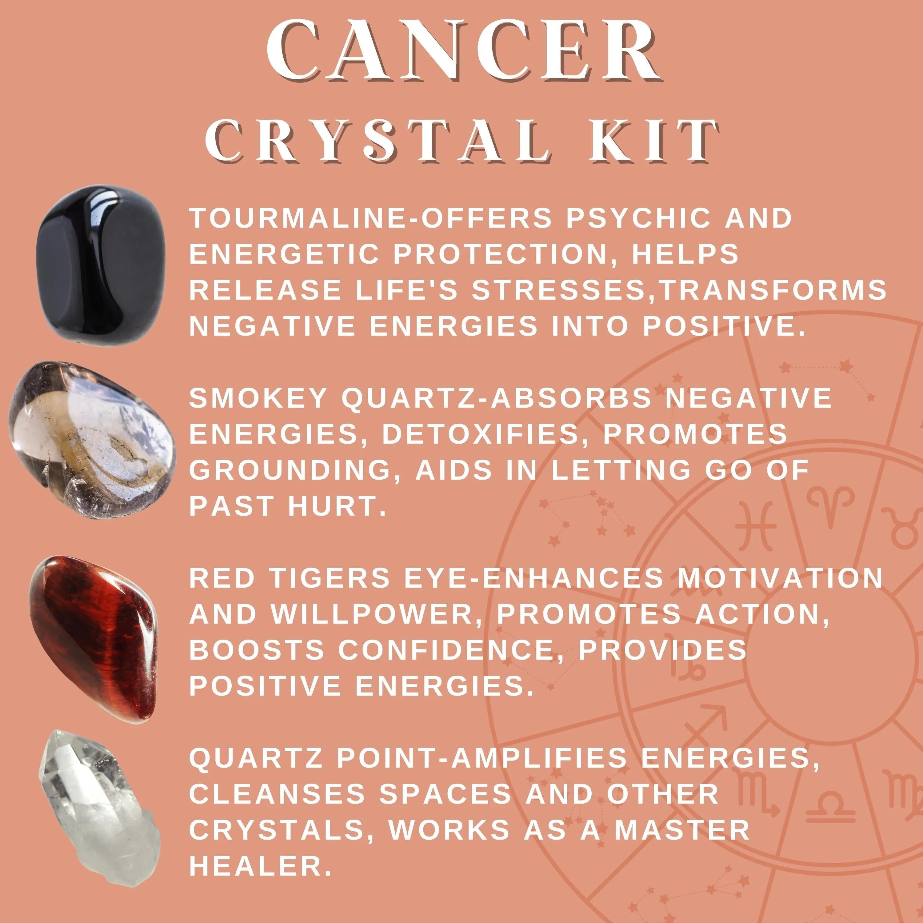 Cancer Zodiac Crystal Kit Intuition, Nurturing, Emotion