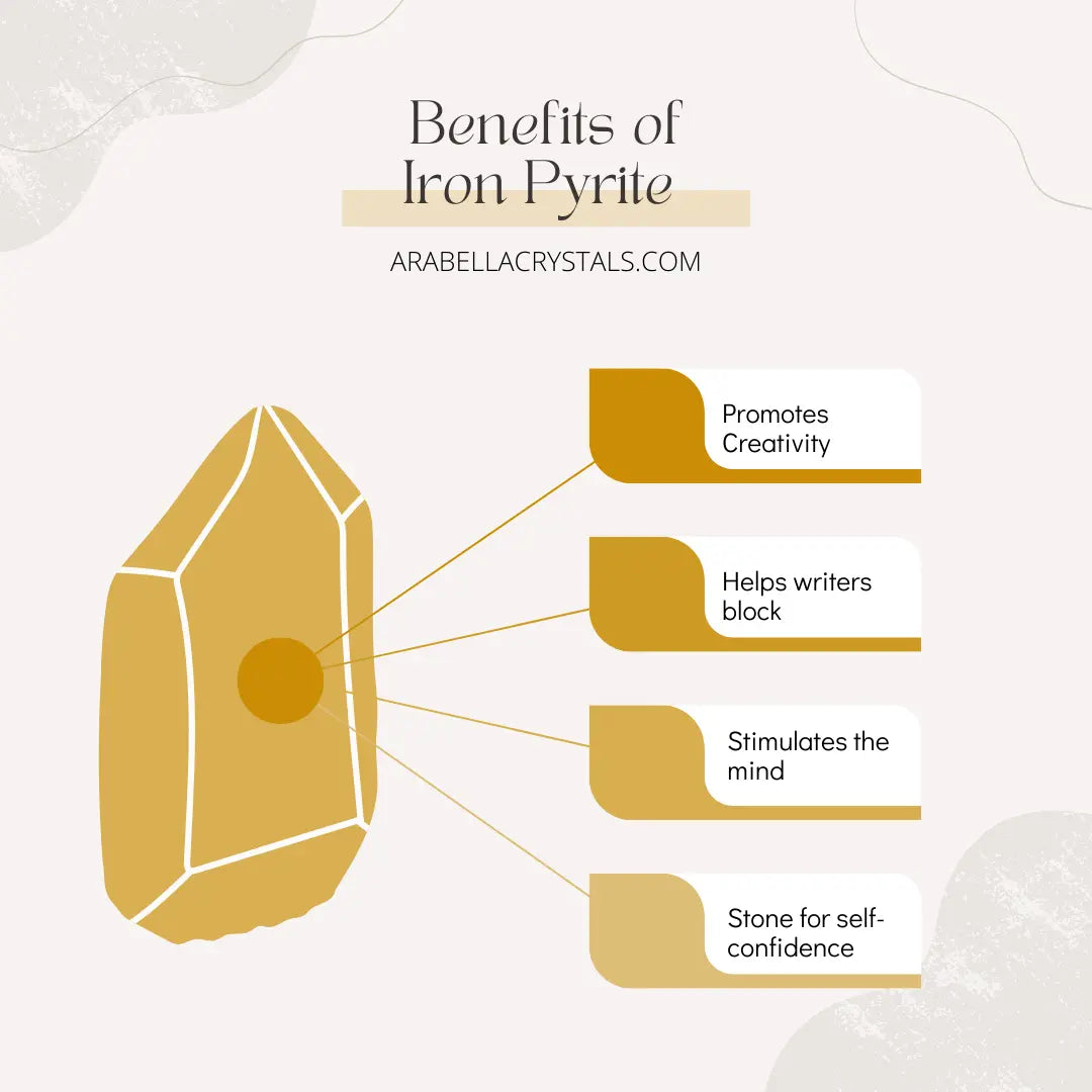 Iron Pyrite Crystal Candle Tin Notes of: Mandarin, Lemon & Peach