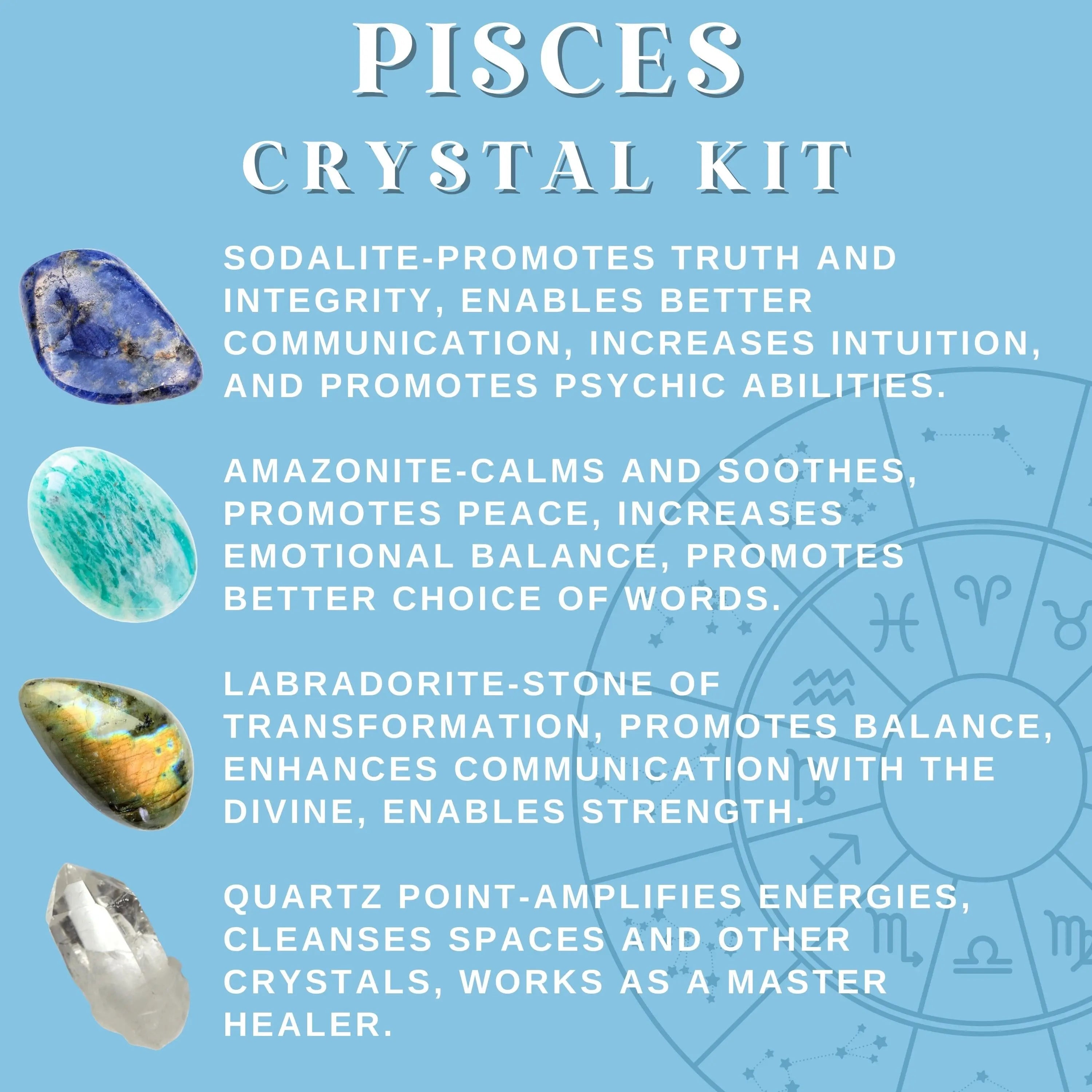 Pisces Zodiac Crystal Kit Arabella Crystals