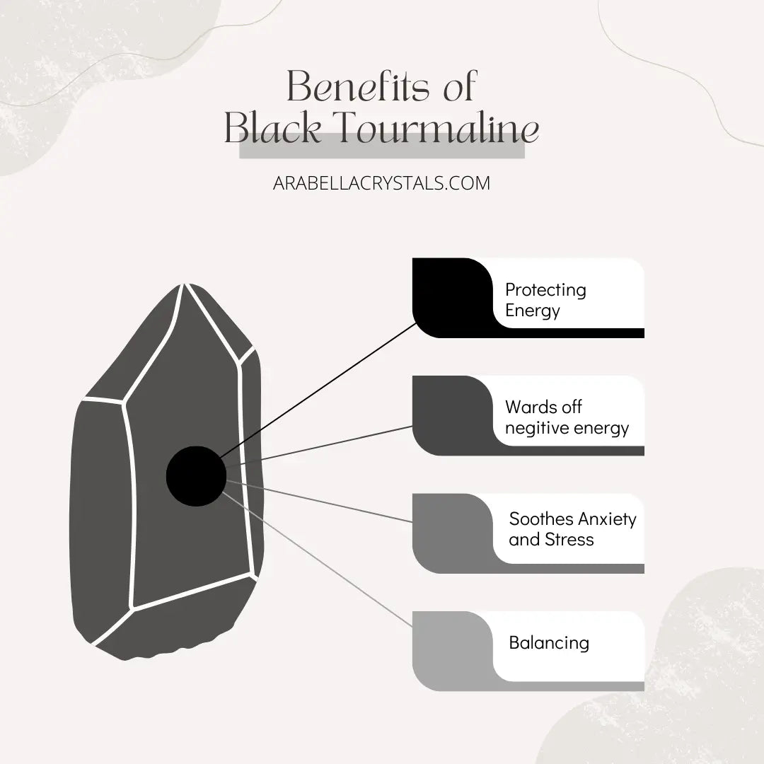 Tourmaline Crystal Candle Notes of: Frankincense, Myrrh & Amber