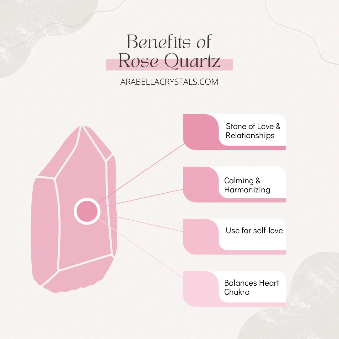 Rose Quartz Crystal Candle Notes of: Rose, Green Leaves & Carnation