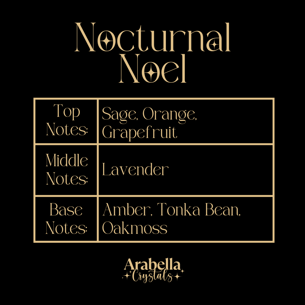 Nocturnal Noel Holiday Candle | Orange, Lavender, Amber, Oakmoss