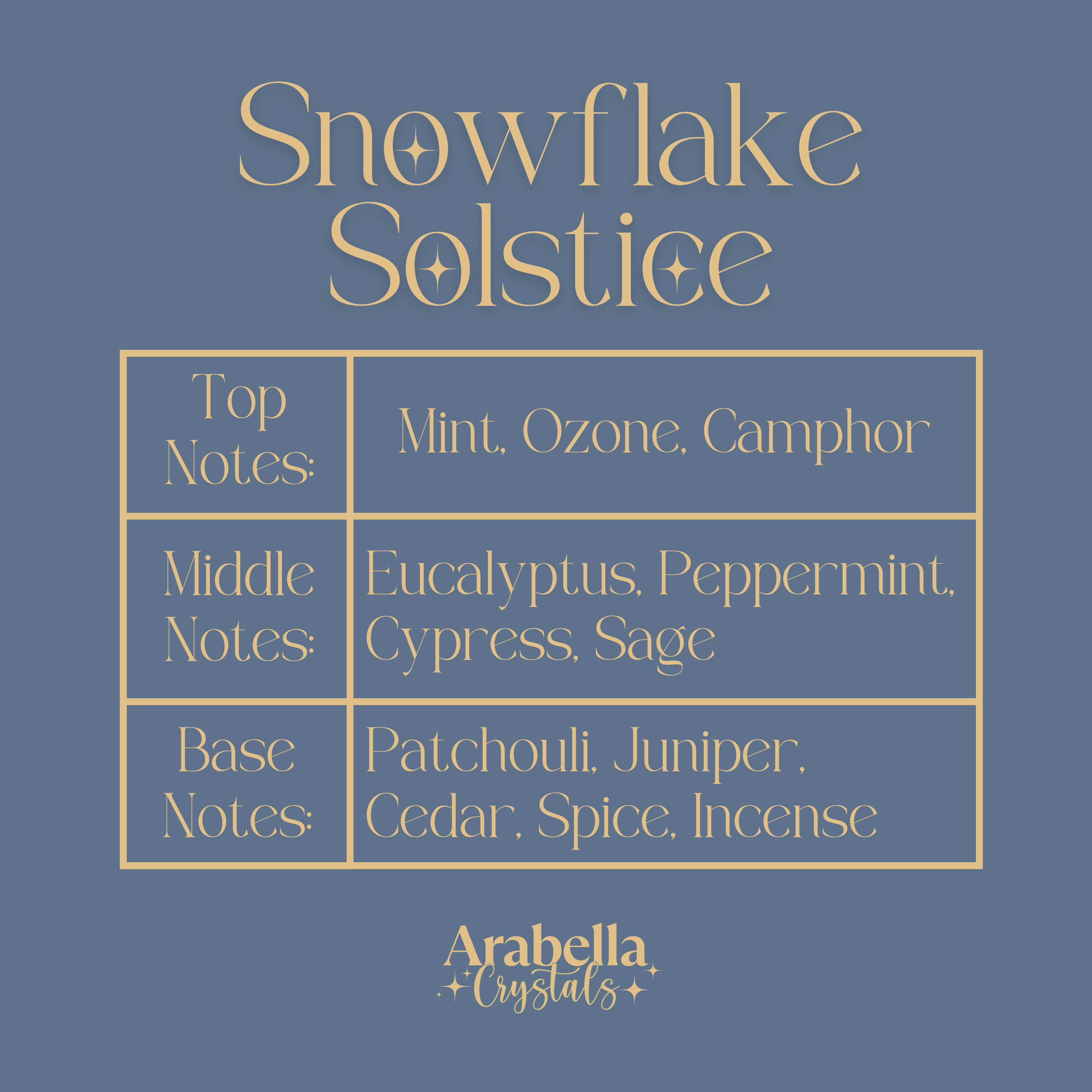 Snowflake Solstice Holiday Candle | Eucalyptus, Cypress, Oakmoss, Cedar