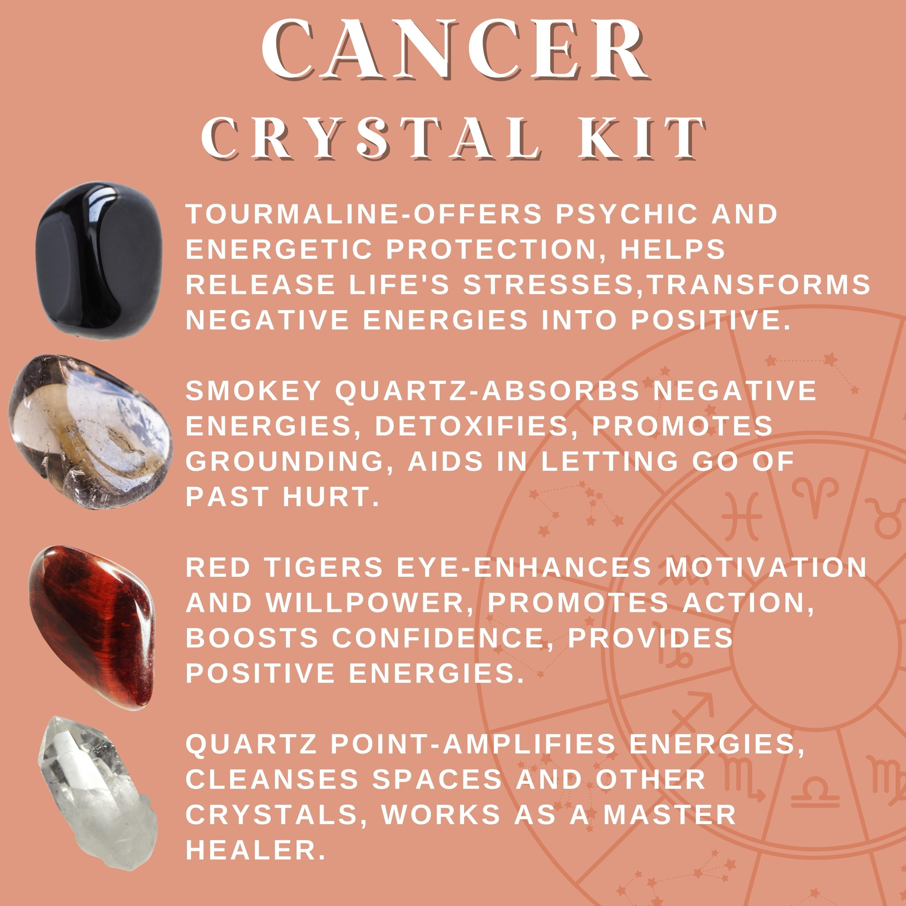 Cancer Zodiac Crystal Kit