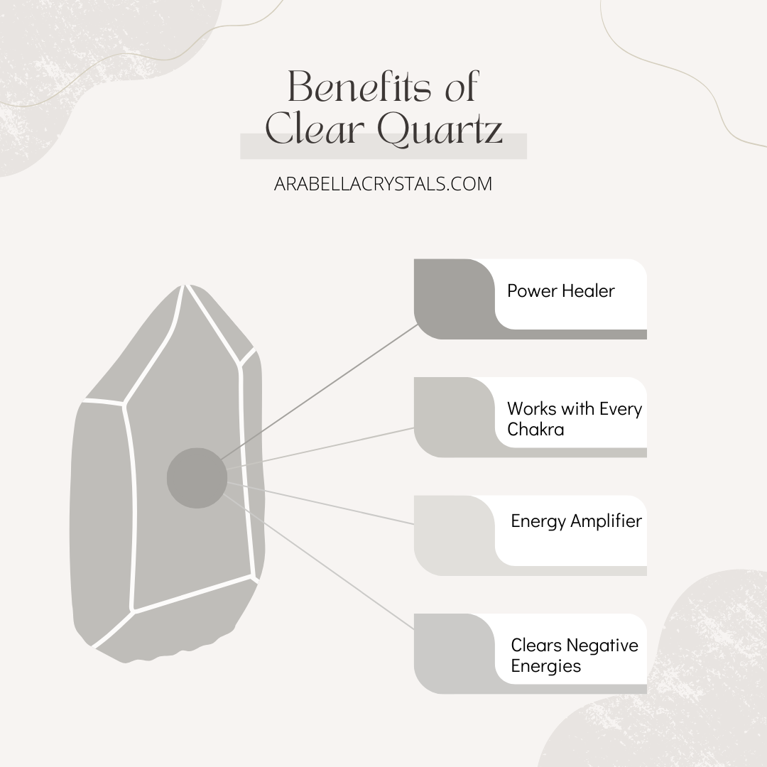 Clear Quartz Crystal Candle Tin